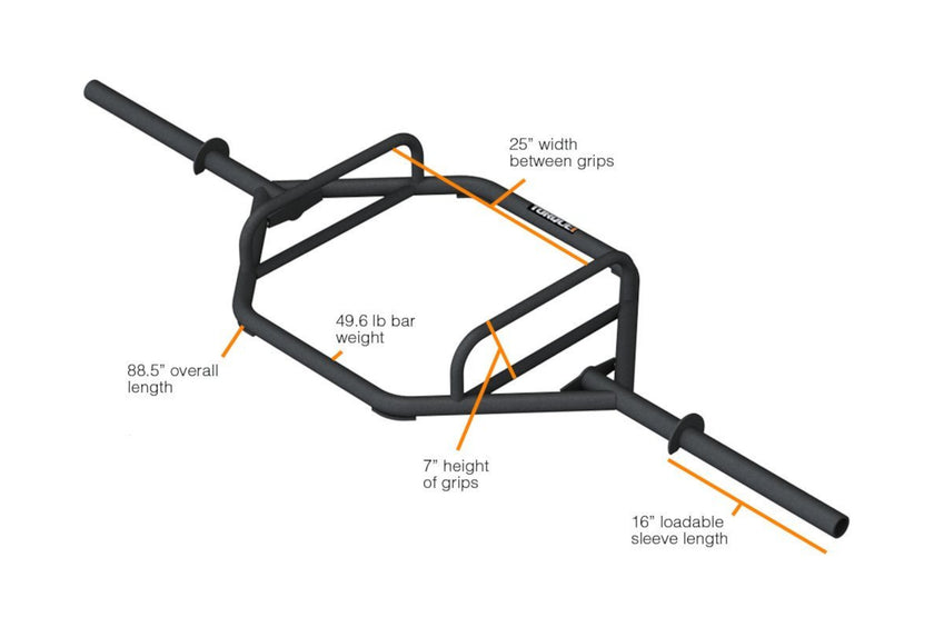 Hex Barbell Dimensions and Specifications Graphic &lt;black&gt;